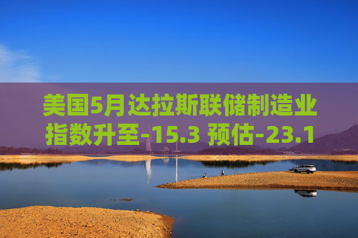 美國(guó)5月達(dá)拉斯聯(lián)儲(chǔ)制造業(yè)指數(shù)升至-15.3 預(yù)估-23.1