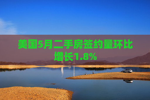 美國5月二手房簽約量環(huán)比增長1.8%