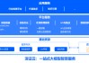 @所有證券基金公司，一站式大模型智算服務來了！