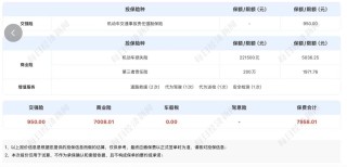 新能源車險驚現(xiàn)“反向漲價”？有新車降價10萬元，車險反倒?jié)q價千元