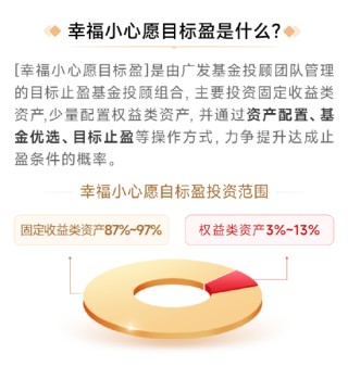 主理人面對面丨求穩(wěn)黨的股市初體驗？目標(biāo)盈帶你小步探路新選擇