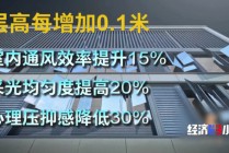 樓市大變化！“第四代住宅”熱賣！長(zhǎng)啥樣？