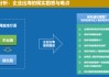 中國聯(lián)合國采購促進會宋嘉：企業(yè)出海是一種戰(zhàn)略選擇
