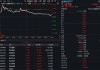 連板股強(qiáng)勢！翠微股份一字漲停，恒寶股份尾盤回封！金融科技本月或迎政策催化，資金加碼159851