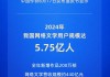 中國網(wǎng)絡(luò)文學(xué)用戶規(guī)模達(dá)5.75億人，“00后”讀者占比近25%