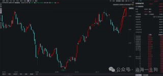 鮑威爾戳破美國(guó)潛在滯脹風(fēng)險(xiǎn)的“窗戶紙”