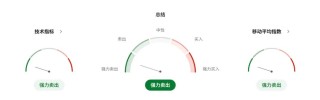 日元危機(jī)前夜：美日談判未果，特朗普‘關(guān)稅錘’再度高舉 美日USDJPY走勢