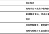 中信保誠基金 5月大類資產(chǎn)配置觀點(diǎn)