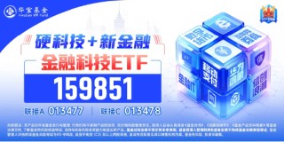 金融科技異動拉升！金融科技ETF（159851）沖高近2%，沖擊三連陽！飛天誠信直線20CM漲停