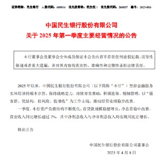 民生銀行：一季度營業(yè)收入同比增長超過7% 凈利息收入與凈非利息收入均實現(xiàn)同比正增長
