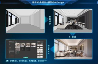 廣州定制展|尚品宅配Ai迭代+拎包開業(yè)，開辟家居商業(yè)新藍海