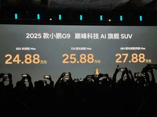 虧損下降！小鵬汽車凈虧6.6億