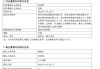 興銀基金董事長(zhǎng)吳若曼因“個(gè)人原因”卸任，總經(jīng)理易勇代為履職