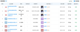 宗馥莉，正式接任娃哈哈董事長！
