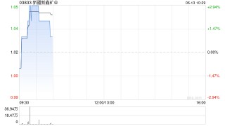 新疆新鑫礦業(yè)完成收購(gòu)新疆華甌礦業(yè)51%股權(quán)