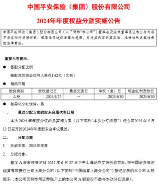 中國平安：擬于6月30日每股派發(fā)現(xiàn)金紅利1.62元