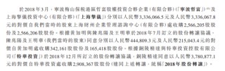 富友支付三闖港交所