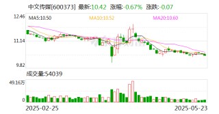 中文傳媒：大中華尋寶記的相關(guān)電影尚未立項