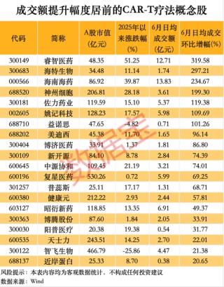 注意！600221，籌劃重大資產(chǎn)重組