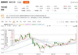 又一家上市公司，5.427億賣了控股權(quán)