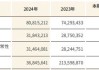 江蘇銀行去年凈賺超318億增超10% 不良貸款率持平
