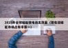 2023年全球儲能鋰電池出貨量（鋰電池儲能市場占有率第一）