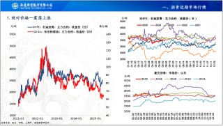 【瀝青周報】Bu-Brent裂解高位回落，瀝青跟隨油價反復波動