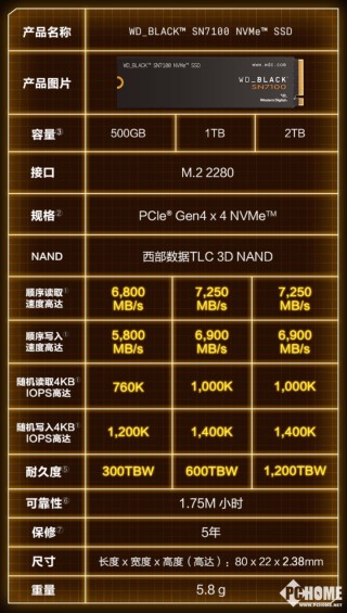 西數(shù)WD_BLACK SN7100 SSD國行預(yù)售 售價499元起