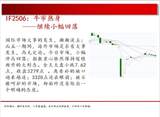 中天期貨:棉花重新走弱 棕櫚探底回升