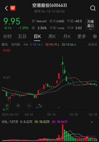 600463，擬重大資產(chǎn)重組！不停牌