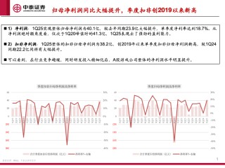 【中泰傳媒】1Q25游戲財報總結——收入持續(xù)攀升，季度扣非利潤創(chuàng)新高