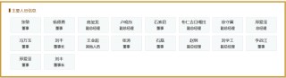 內(nèi)蒙古農(nóng)商銀行將開業(yè)，劉豐、邢愛澤分別任董事長(zhǎng)、行長(zhǎng)