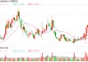 具身智能賽道前景可期  三大運(yùn)營商集體布局