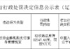 銀盛支付遼寧分公司被罰9萬(wàn)元：違反非金融機(jī)構(gòu)支付服務(wù)管理規(guī)定