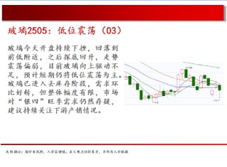 中天期貨:玻璃低位震蕩 棕櫚繼續(xù)下行