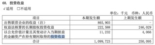 中芯國際：陷量增價跌困局，擴產(chǎn)尚存挑戰(zhàn)
