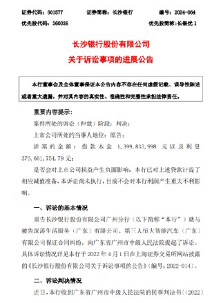 長沙銀行：公布訴訟事項進展
