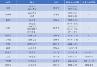 你算老幾？光大證券