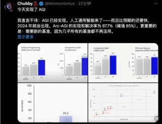 OpenAI正式發(fā)布o(jì)3：通往AGI的路上，已經(jīng)沒有了任何阻礙