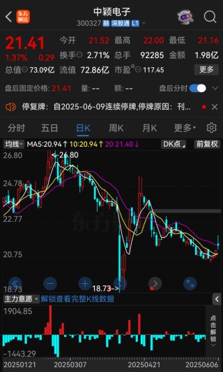明日停牌！300327，籌劃控制權(quán)變更！