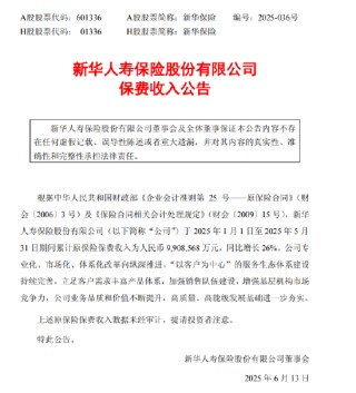 新華保險：前5月原保險保費(fèi)收入990.86億元，同比增長26%