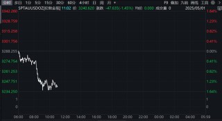 突然，大跳水！關(guān)稅，傳來新消息