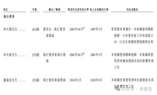 連續(xù)四年蟬聯(lián)第一，「東鵬飲料」正式遞表，凈利年復合增長51.96%