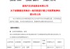 重大重組！重大重組！600960、603151，明日復(fù)牌！