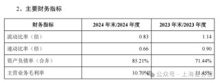中小股東反對！002064，重組終止