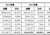 6月3日周二新股海陽科技能否申購？