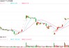 A股首例競(jìng)爭(zhēng)性要約背后：浙江油商與內(nèi)蒙古煤企的“資本對(duì)壘”