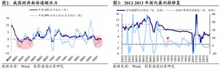 國泰海通海外：港股是本輪牛市主戰(zhàn)場