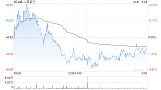 中金：維持上美股份“跑贏行業(yè)”評(píng)級(jí) 目標(biāo)價(jià)55港元