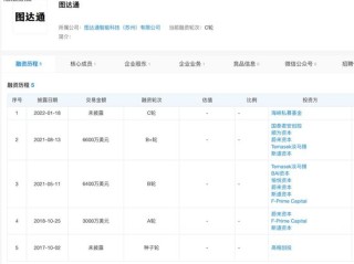 圖達通計劃借殼上市 估值117億港元！
